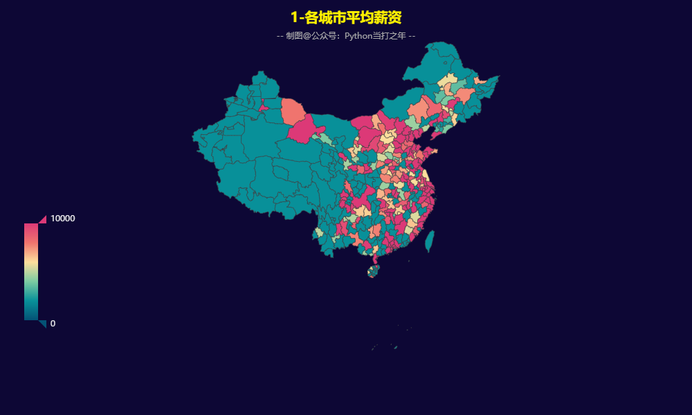 62 Pandas+Pyecharts | 智联招聘大数据岗位数据分析可视化