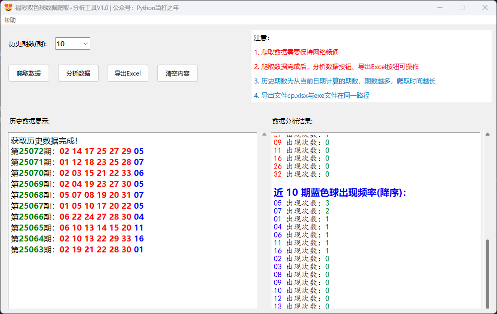 工具分享01 | Python福彩双色球数据爬取+分析工具